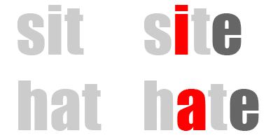 pronunciacion inglesa