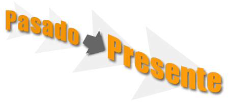 present perfect ingles 2